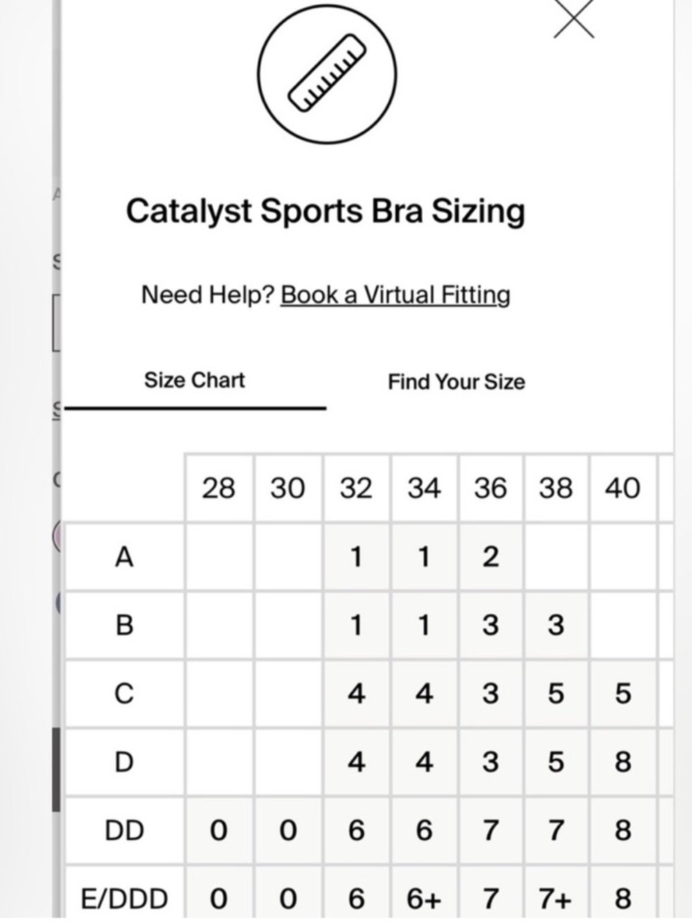 GUC Knix Catalyst Sports Bra Navy Medium/Large Size:3 ? - Picture 2 of 9
